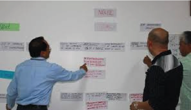 Training Course on Project Design Using Logical Framework Approach